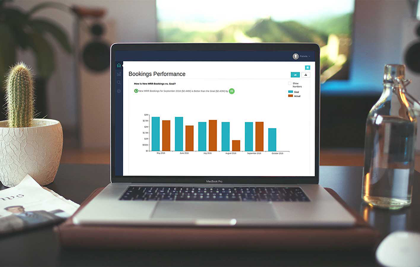 SaaS Application for Predictive Analysis screenshot 1